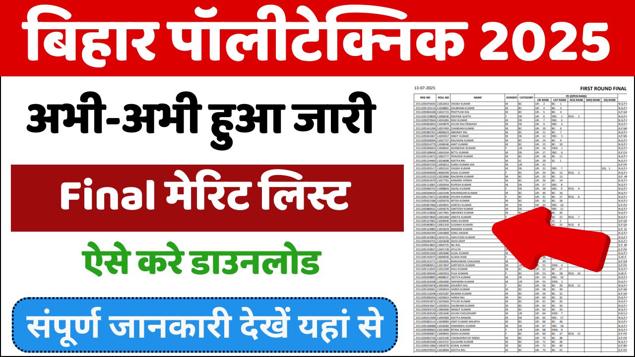 Bihar Polytechnic 1st Round Final Merit List 2025