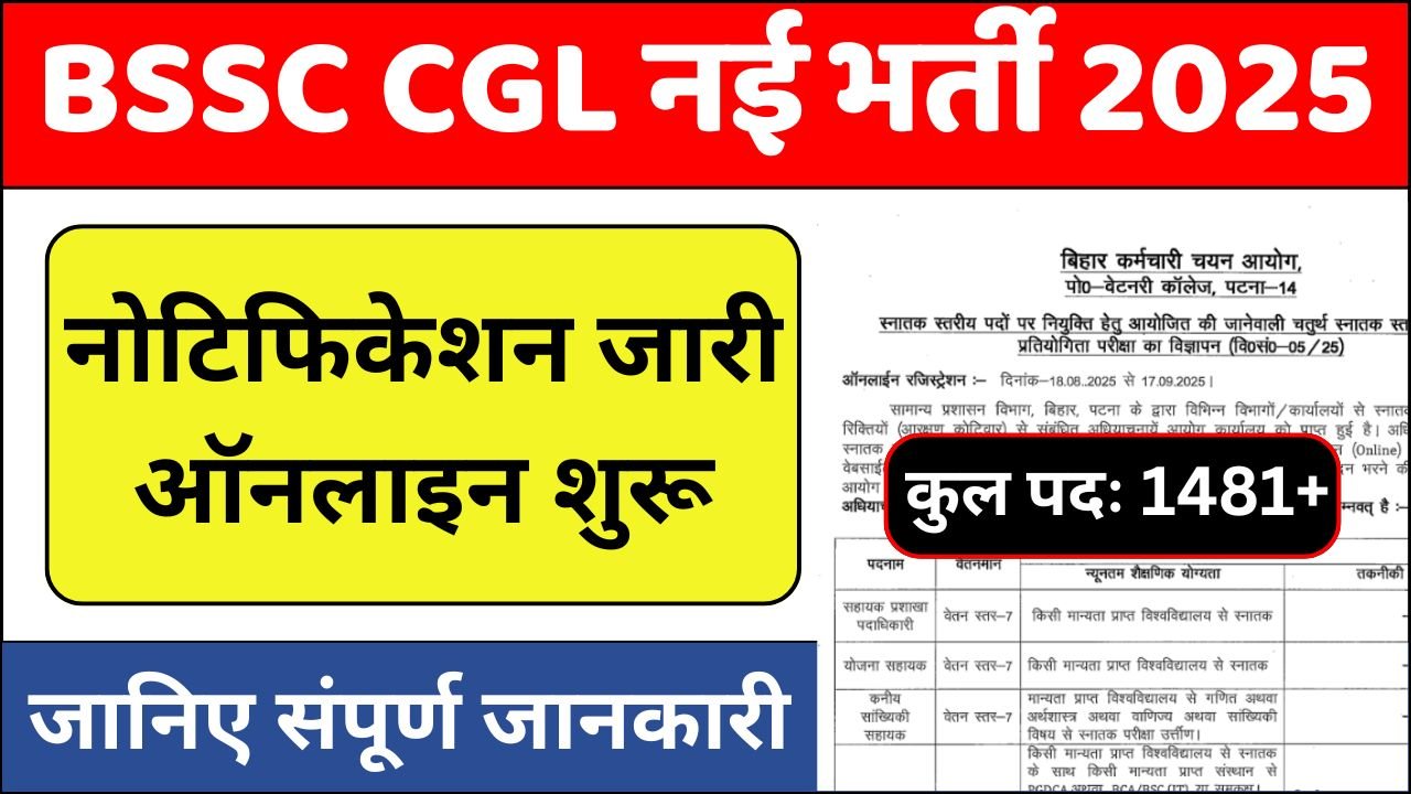 Bihar BSSC CGL 4 Vacancy 2025: बिहार में ग्रेजुएट्स के लिए सरकारी नौकरी ...
